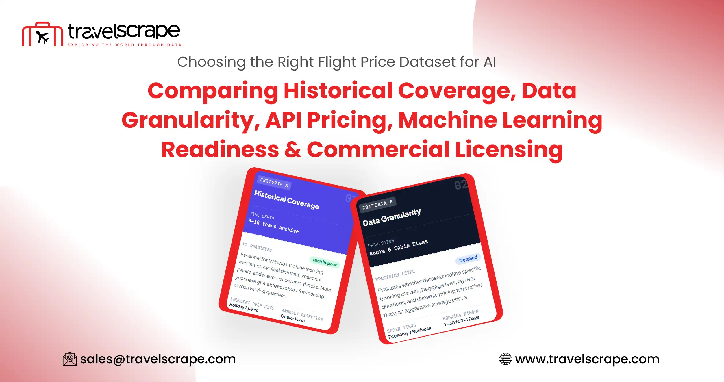 Choosing the Right Flight Price Dataset for AI